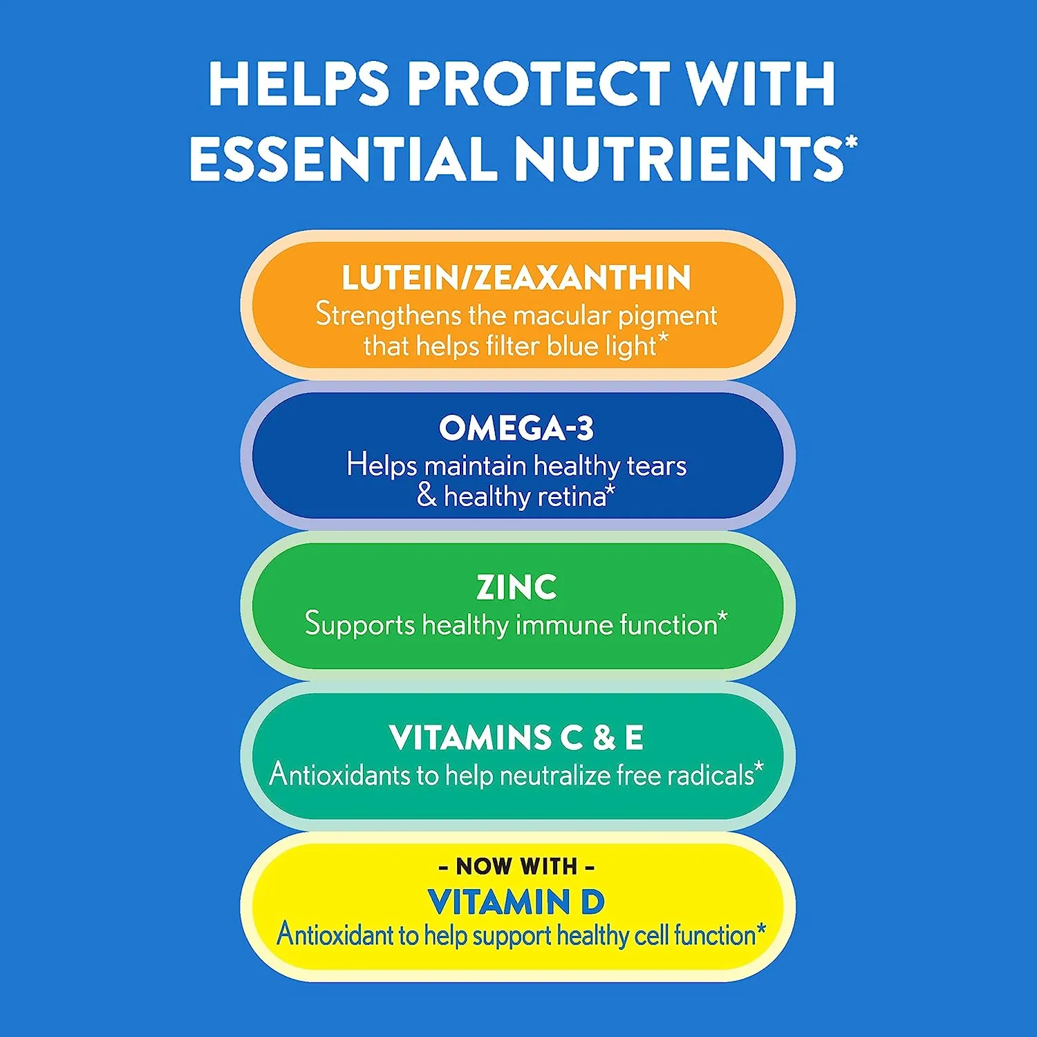 Ocuvite Softgels: Eye Vitamin & Mineral Supplement with Zinc, Vitamins C, E, Omega 3, Lutein, & Zeaxanthin, 90 Count (Packaging May Vary)