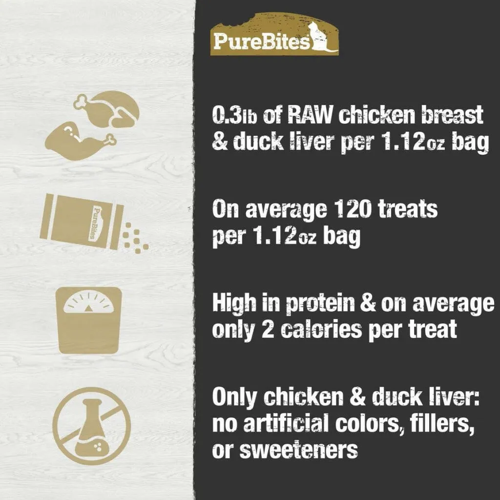 PureBites Freeze-Dried Chicken & Duck Liver Treats for Cats (1.12 oz)