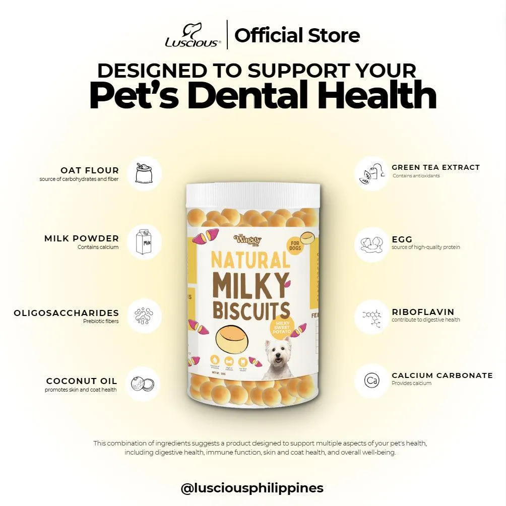 The Waggy Bites - Natural Milky Biscuits (Milky Beef)